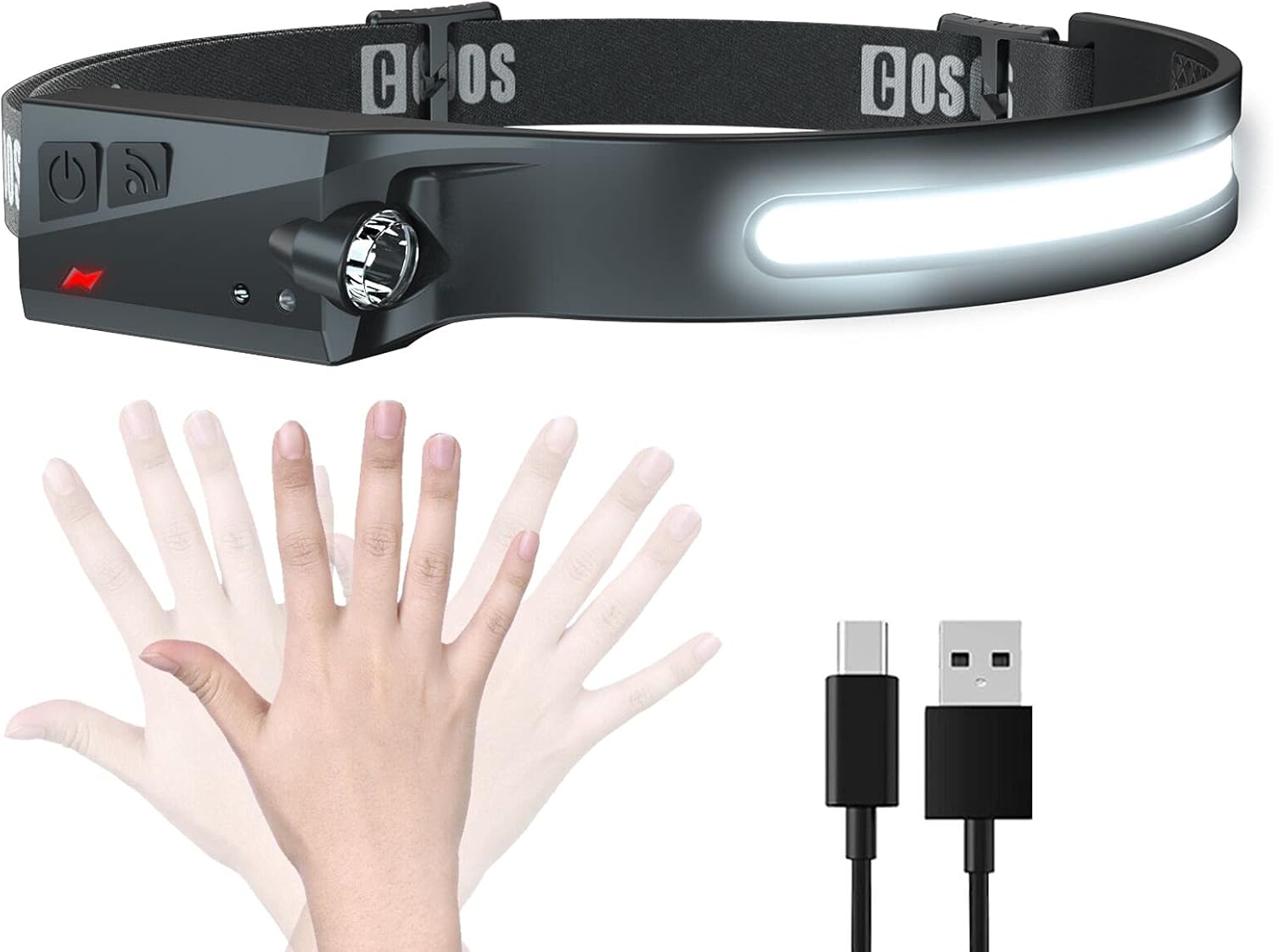 verse CosooS Headlamp 1000 Lumens