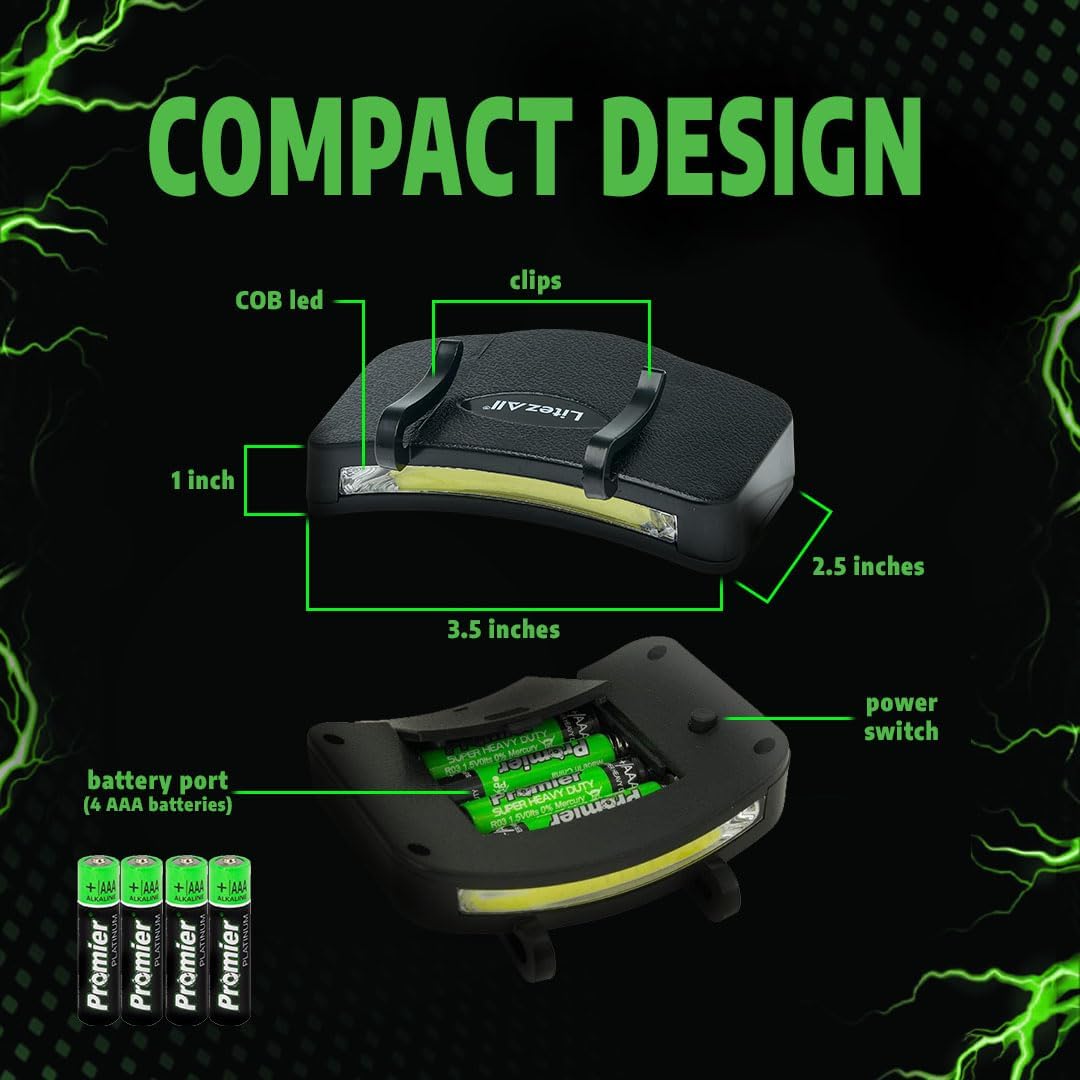 Adjustable LED Cap Light