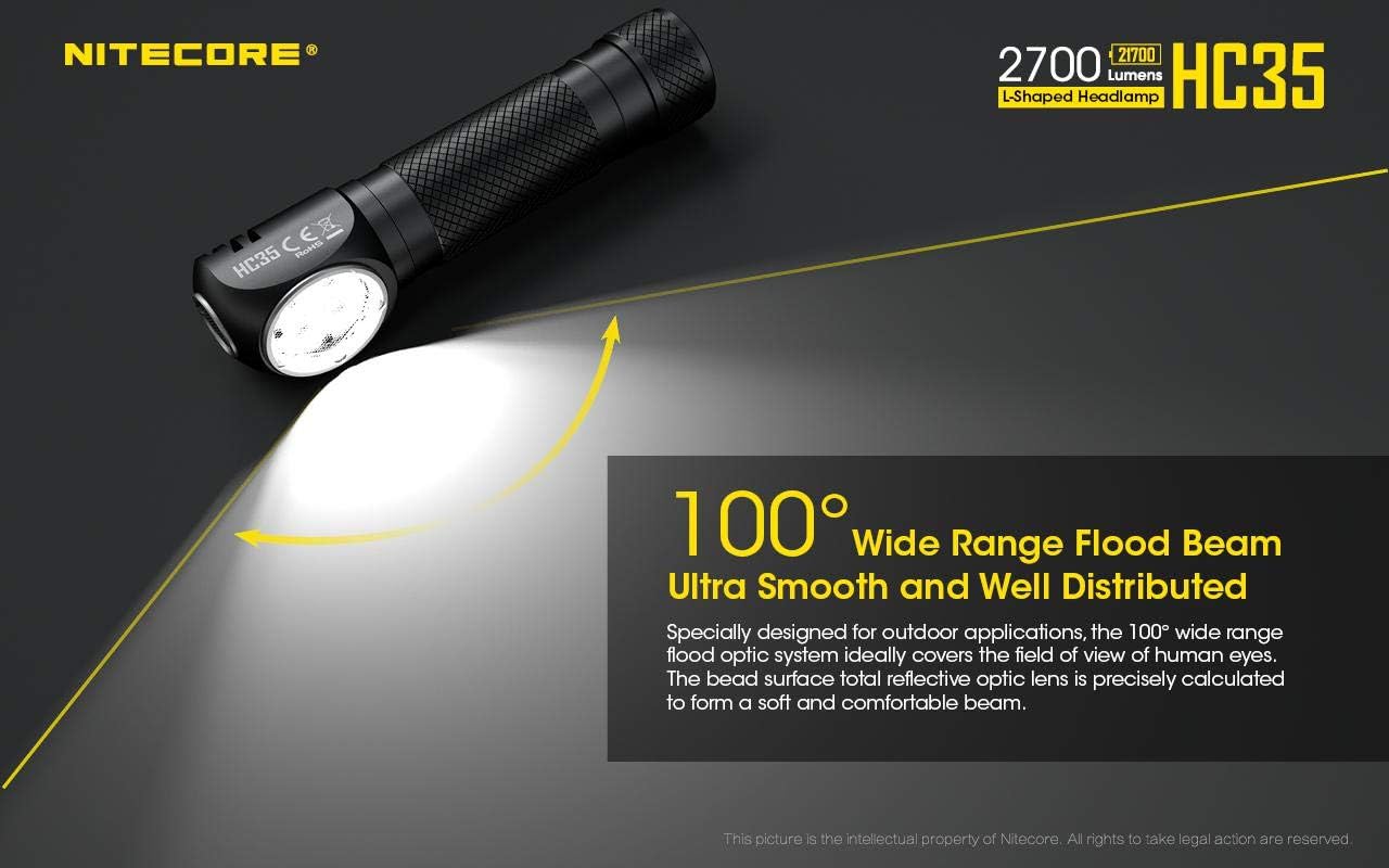 Nitecore Rechargeable LED Headlamp - 2700 Lumen Output