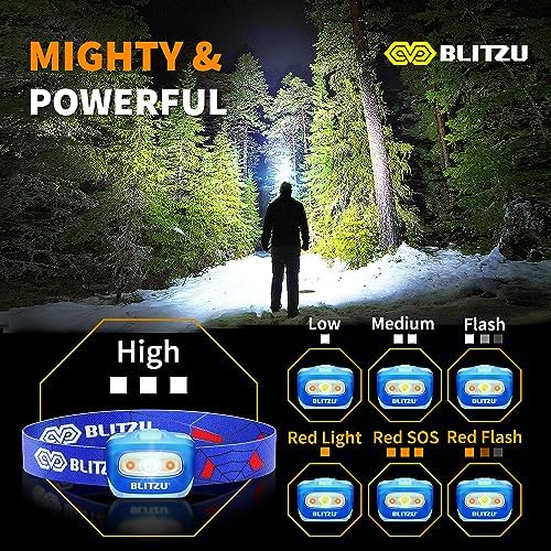 BlitzU Hands-Free Headlamp Adjustable 165 Lumen