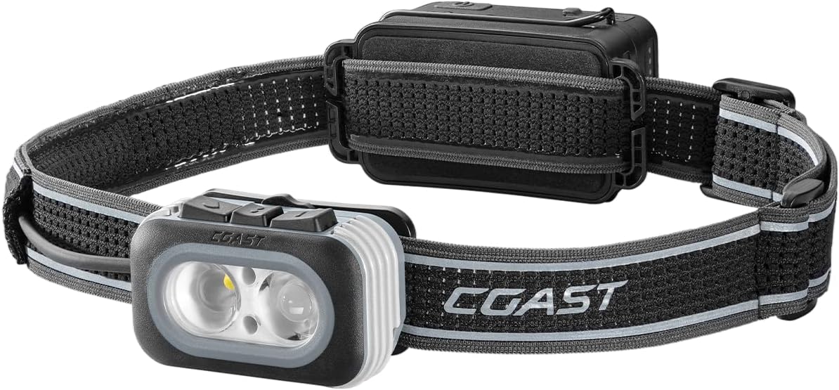 1000 Luminous Coast RL20R Headlamp with Variable Modes