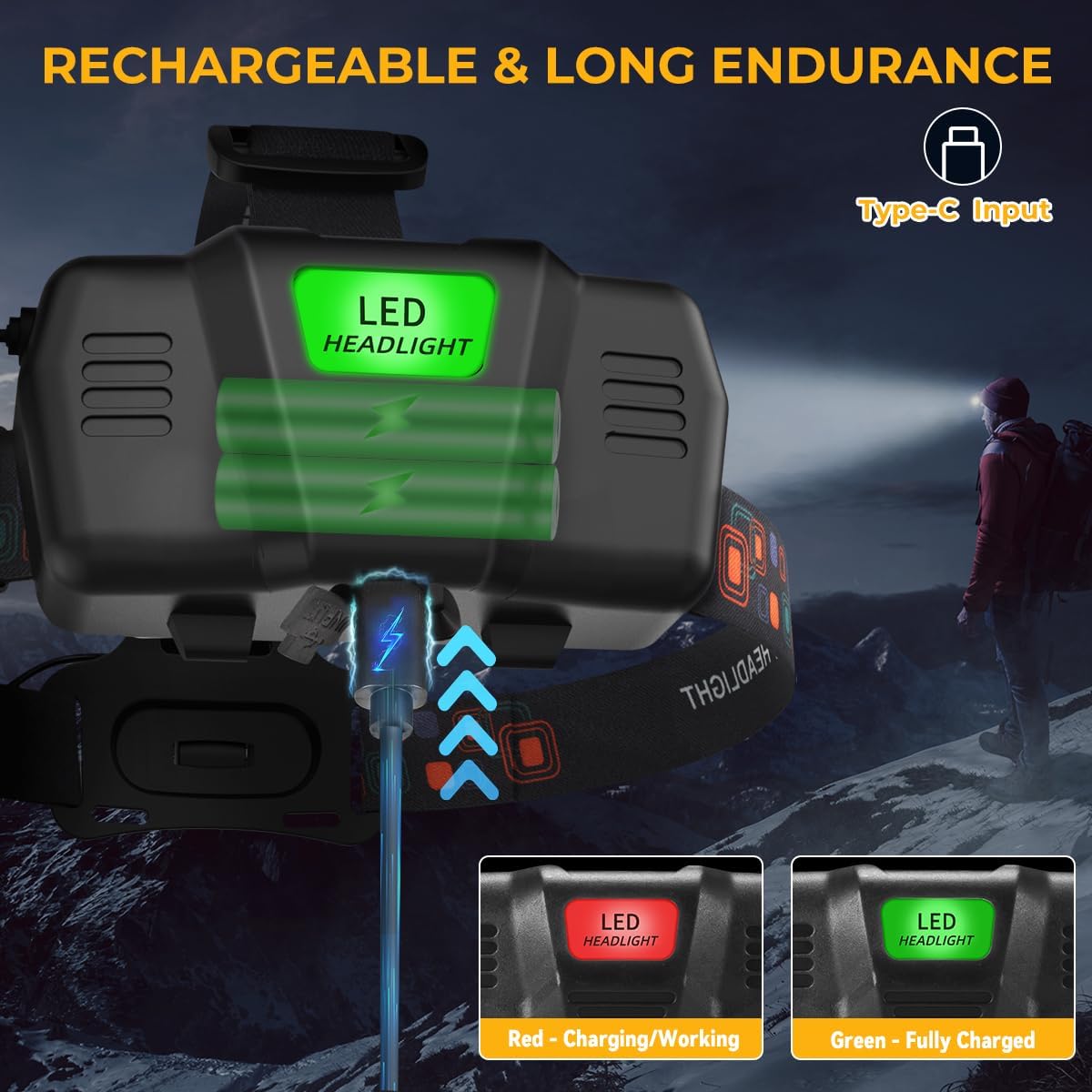 Bright Headlamp for Adults