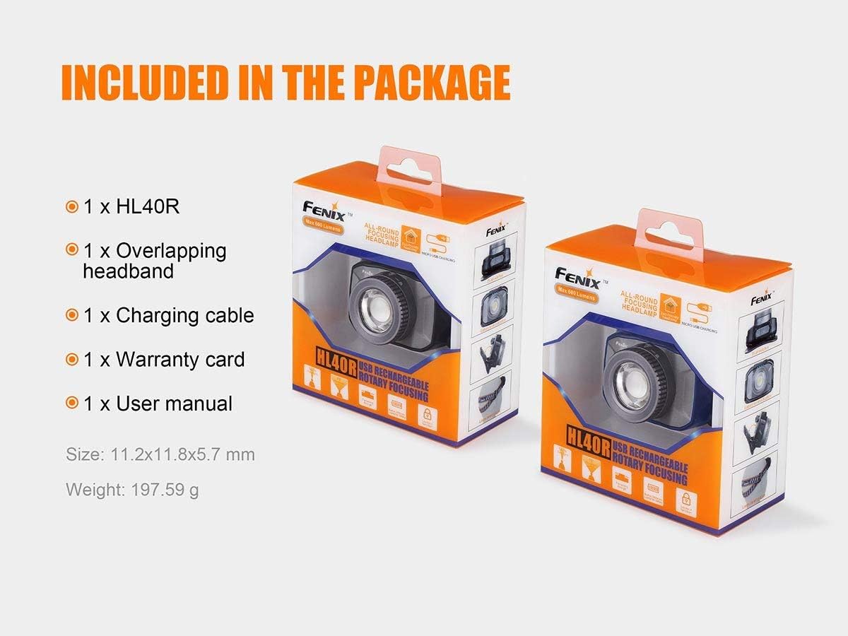 Fenix HL40R LED Headlamp with Battery