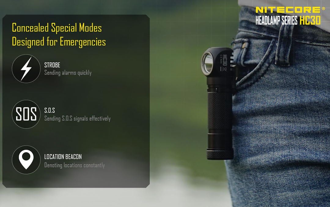 Nitecore HC30 1000 Lumens Rechargeable Headlamp Bundle