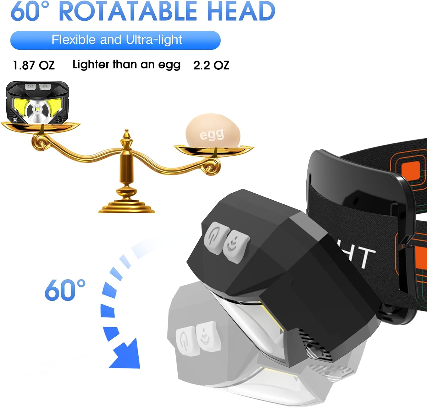 JavaScript Rechargeable HeadlampDouble 1200 LumenWaterproof Headlamp for Camping Running Hiking More