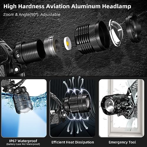 Durable 100000LM Rechargeable Headlamp for Camping Hiking Hunting