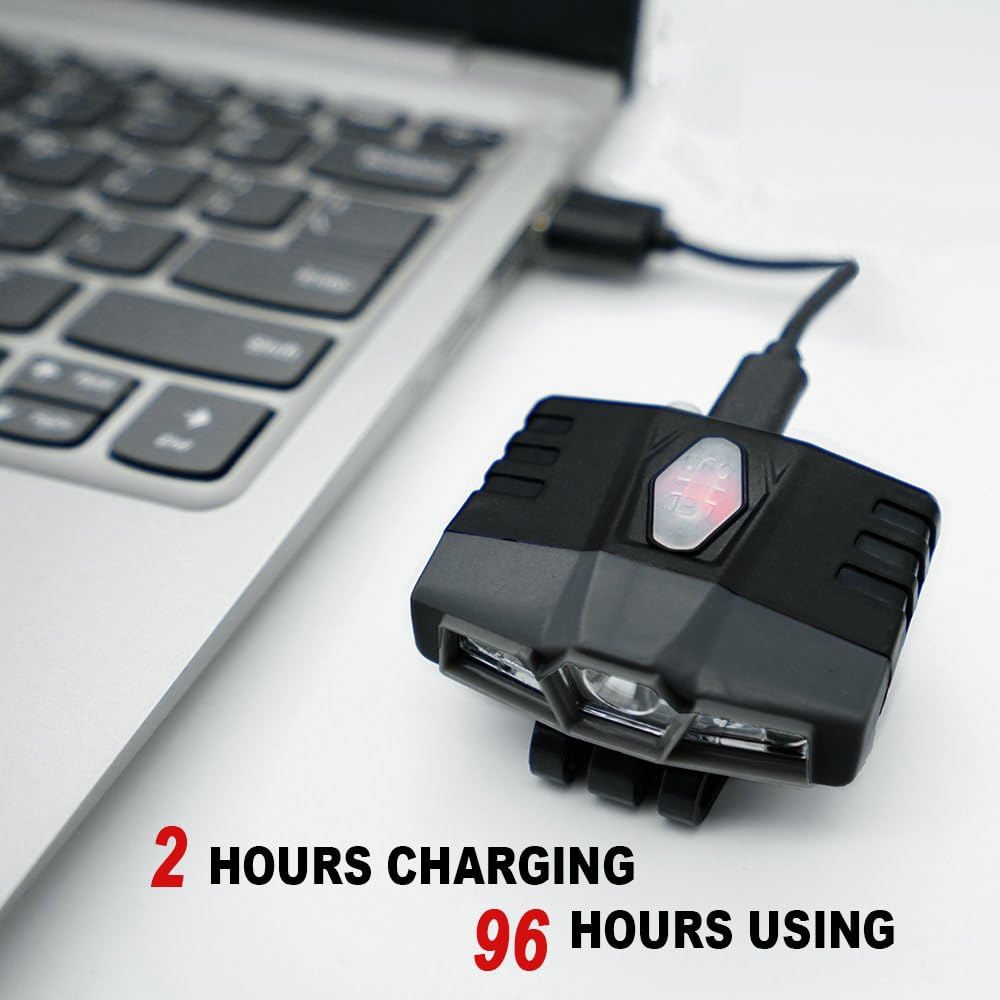 Ultra Bright Clip-On LED Cap Light