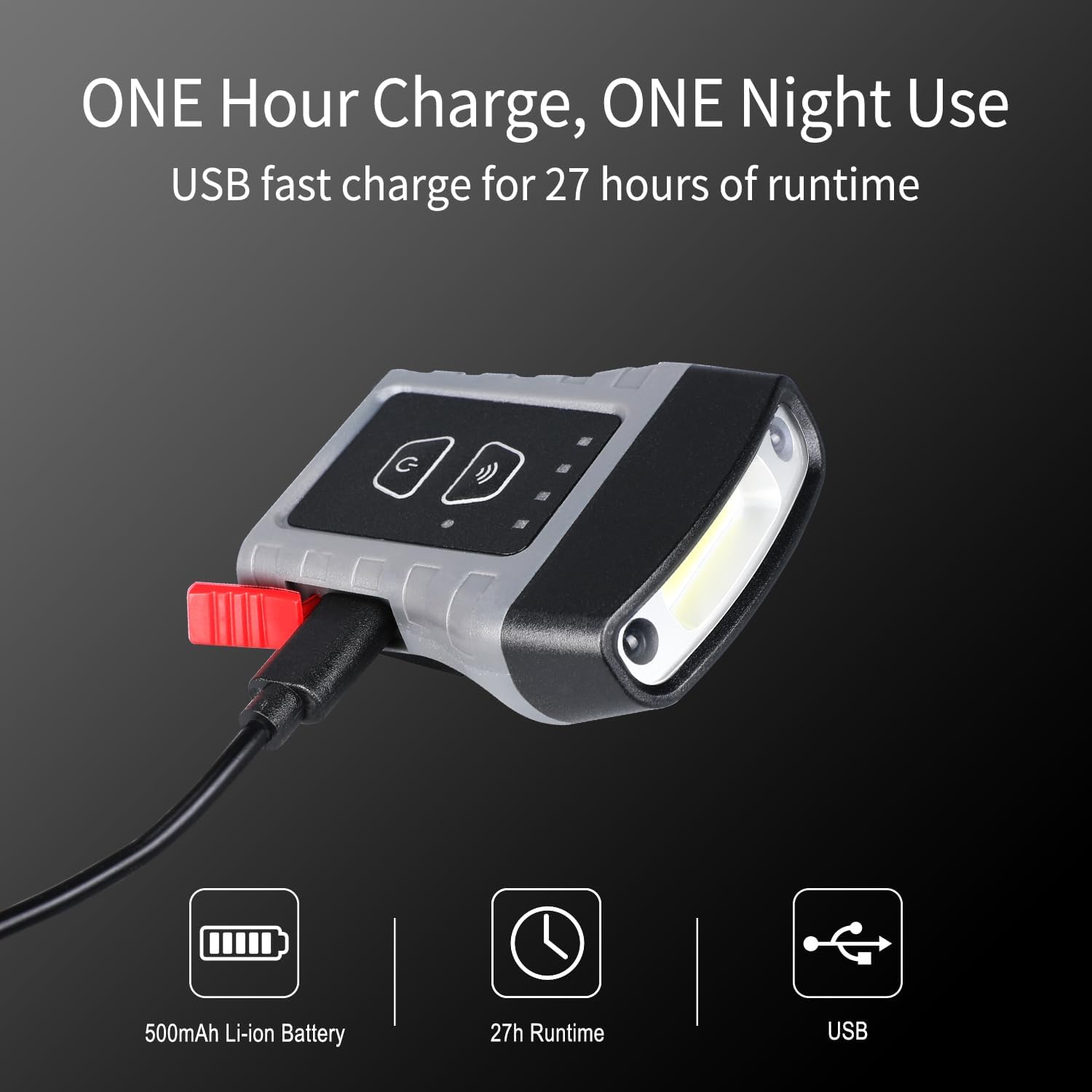 Klaurus HC3 Rechargeable Cap Light