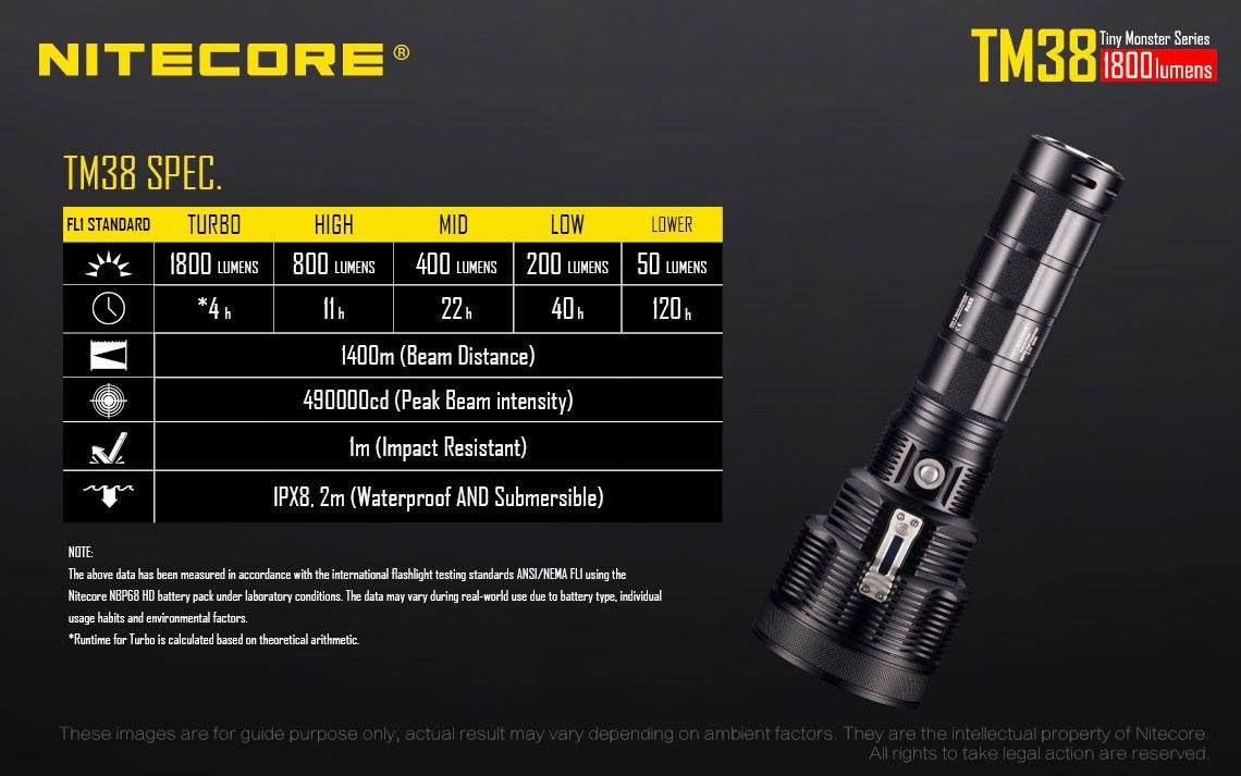 TM38 Searchlight HC33 Headlamp Rechargeable Dual-Purpose Lantern