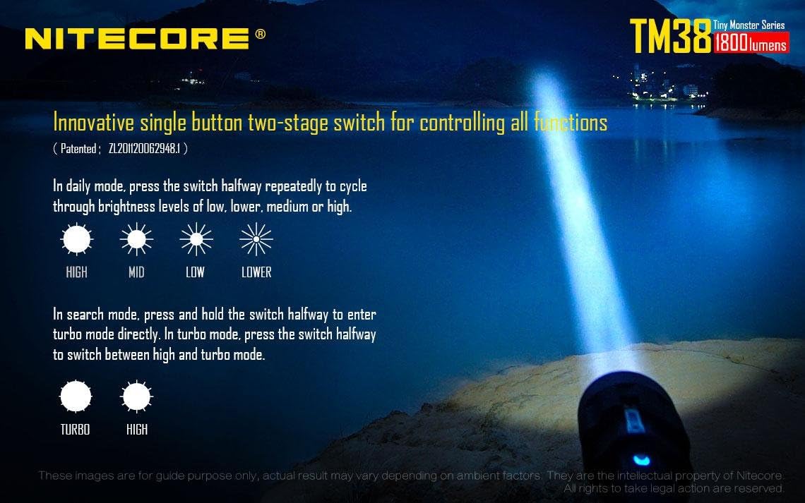 TM38 Searchlight HC33 Headlamp Rechargeable Dual-Purpose Lantern