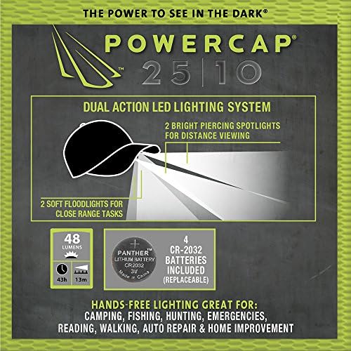 POWERCAP LED Hat hands-free durability and brightness