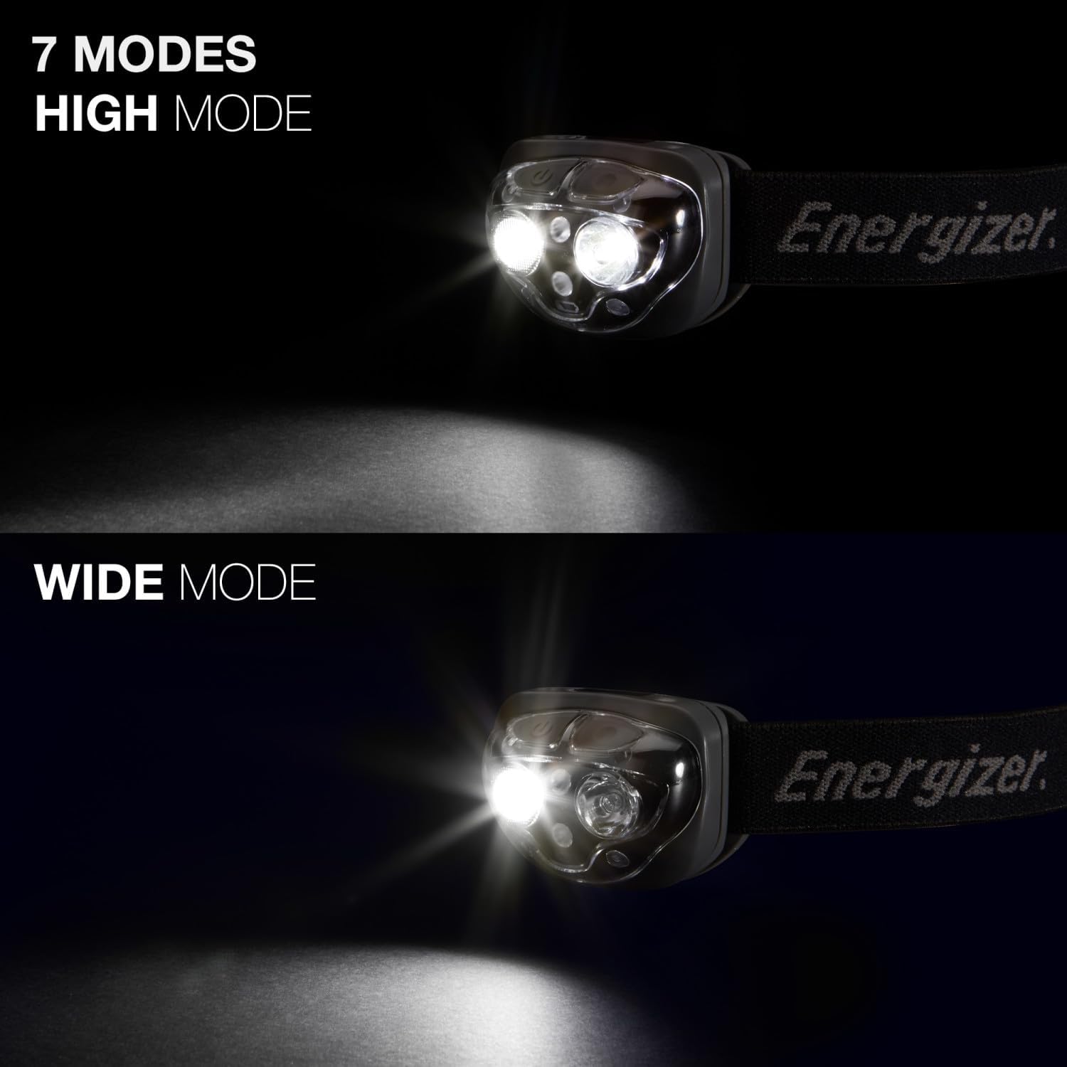 Energizer LED Headlamp Pro360 Bright Durable Headlamp for Outdoor Use
