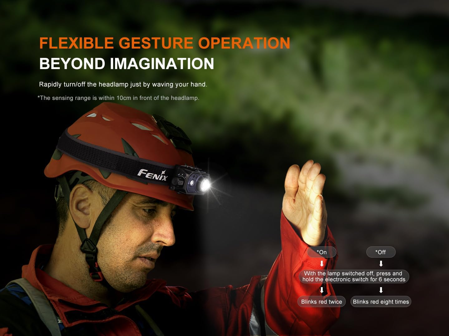 Adjustable Beam Headlamp 1000 Lumen