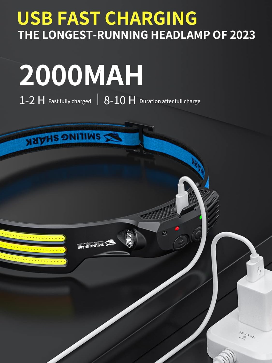 Bright Waterproof Headlamp by Smiling Shark