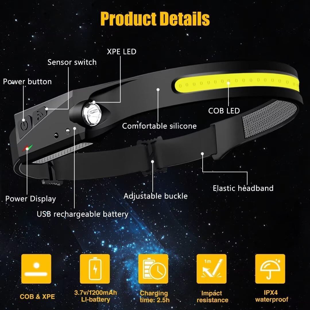 Quick Start 3-Piece Rechargeable Headlamp Set