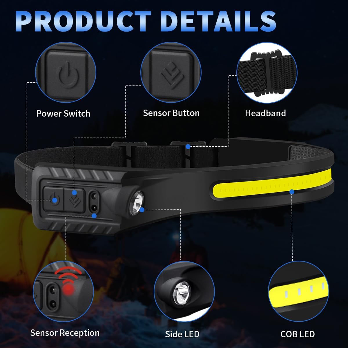 5-Pack Rechargeable Headlamp Set with COB Beam and Motion Sensor