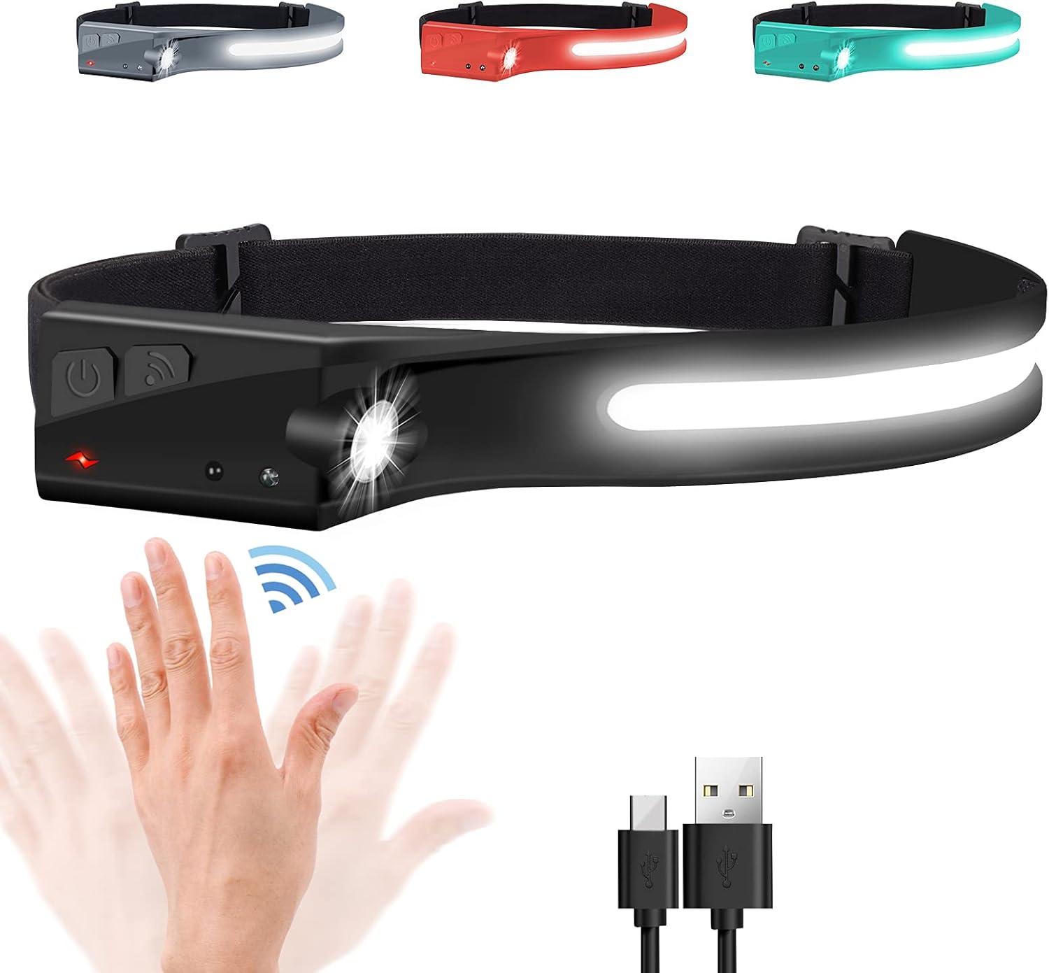 Powerful LED Headlamp with 230 Beam and Motion Detection