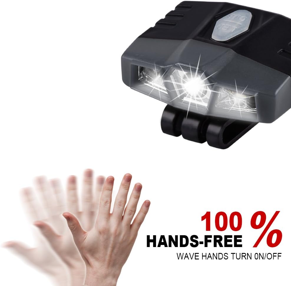 Ultra Bright Clip-On LED Cap Light