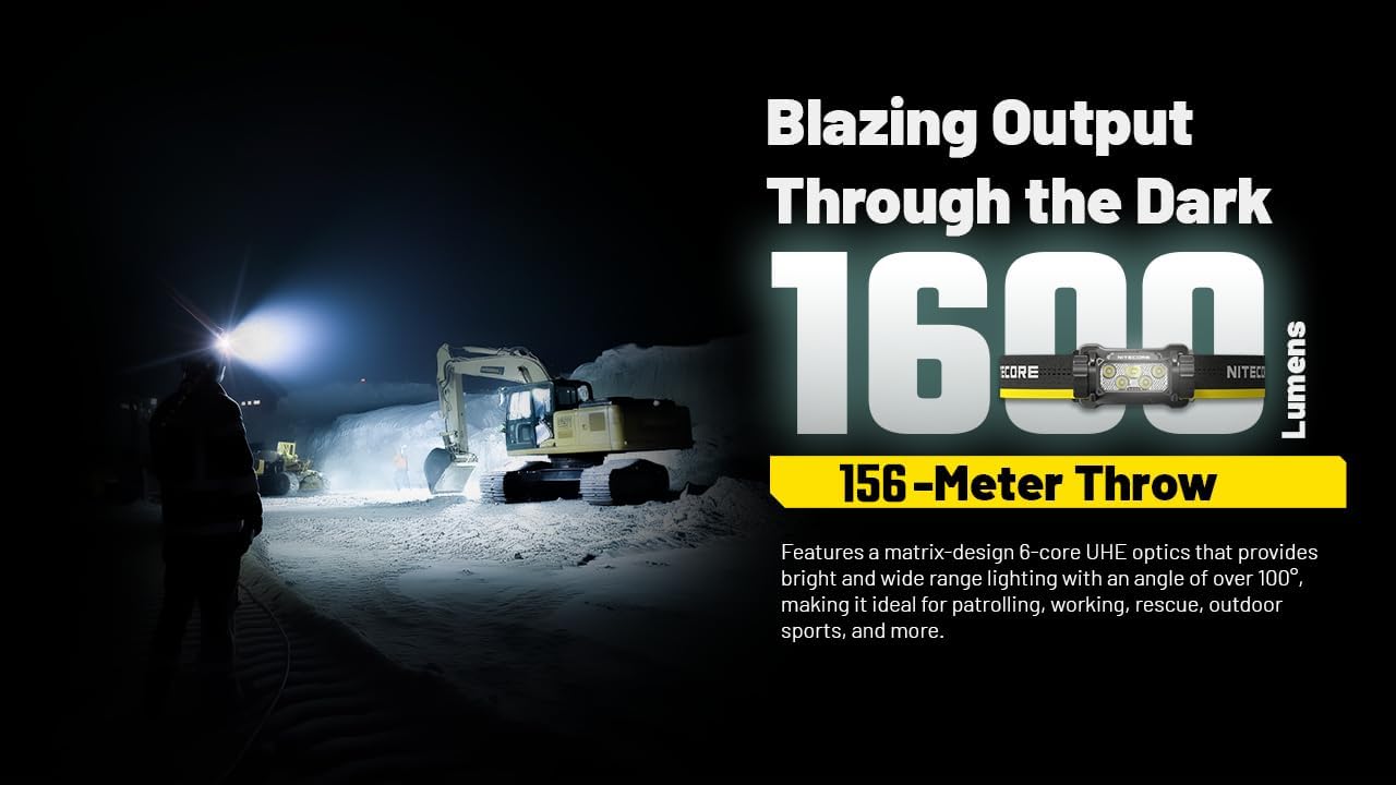 1600 Lumens