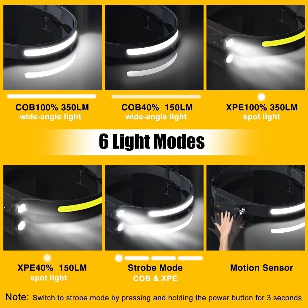 Quick Start 3-Piece Rechargeable Headlamp Set