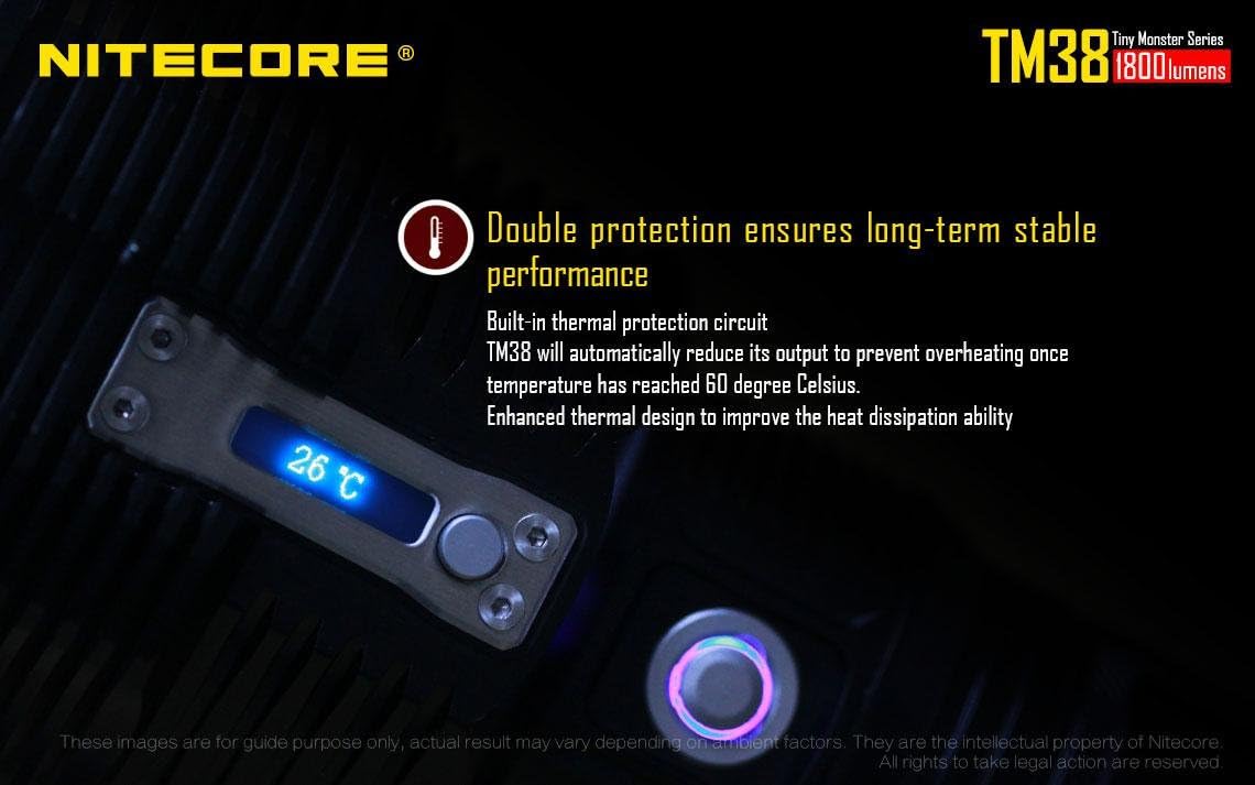 TM38 Searchlight HC33 Headlamp Rechargeable Dual-Purpose Lantern