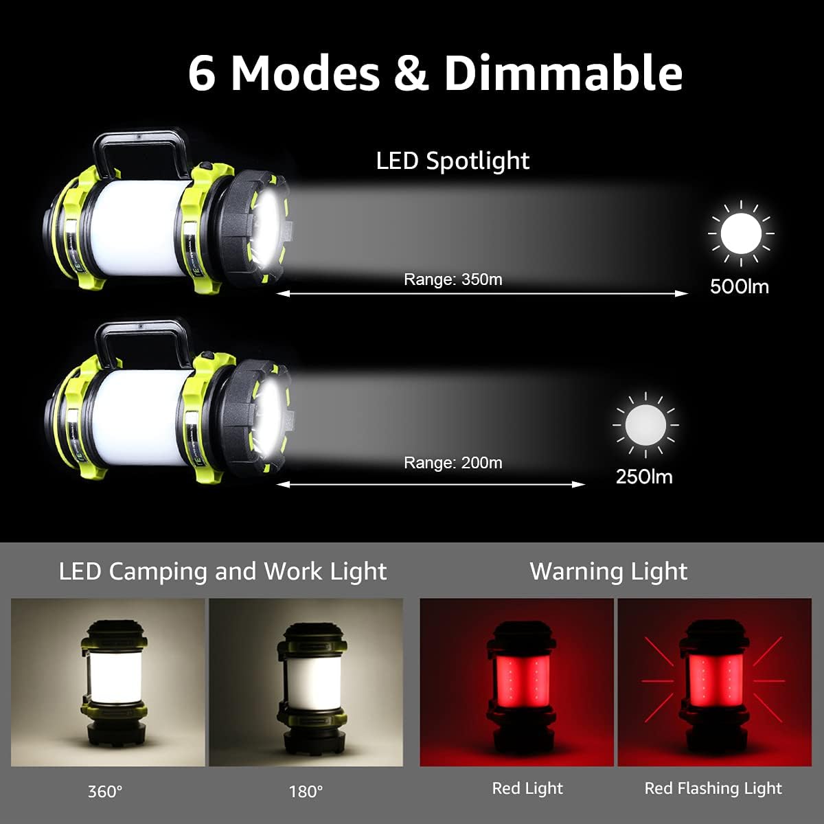 Lights Out Rechargeable Camping Lantern