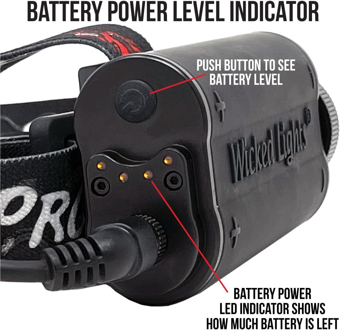 Wicked Lights ScanPro Headlamp Kit
