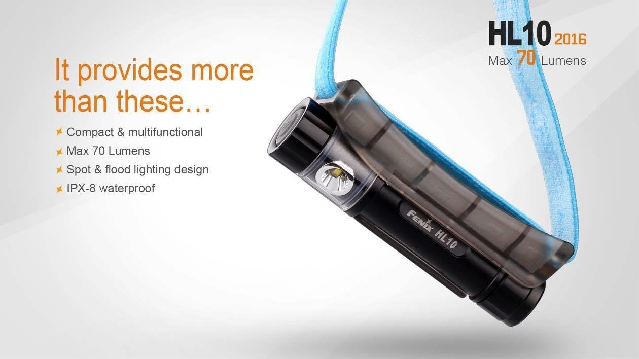Fenix HL10 Headlamp