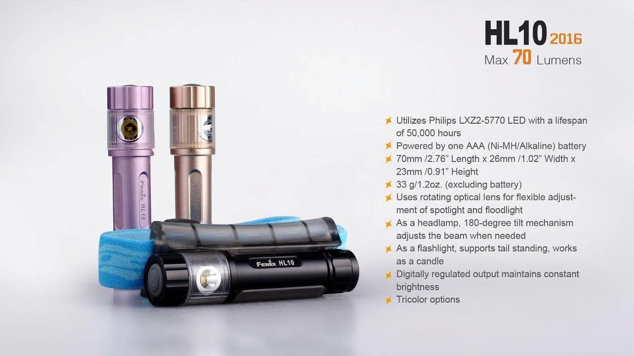 Fenix HL10 Headlamp