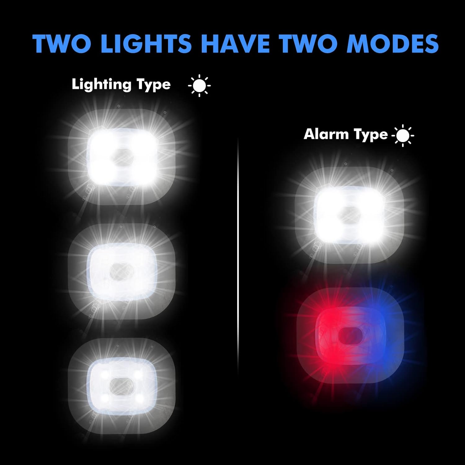 SAFETY-BASED LED Rechargeable Flashlight for Beanie Hats