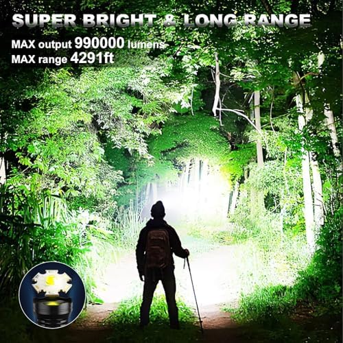 Rechargeable LED Headlamp with High Brightness