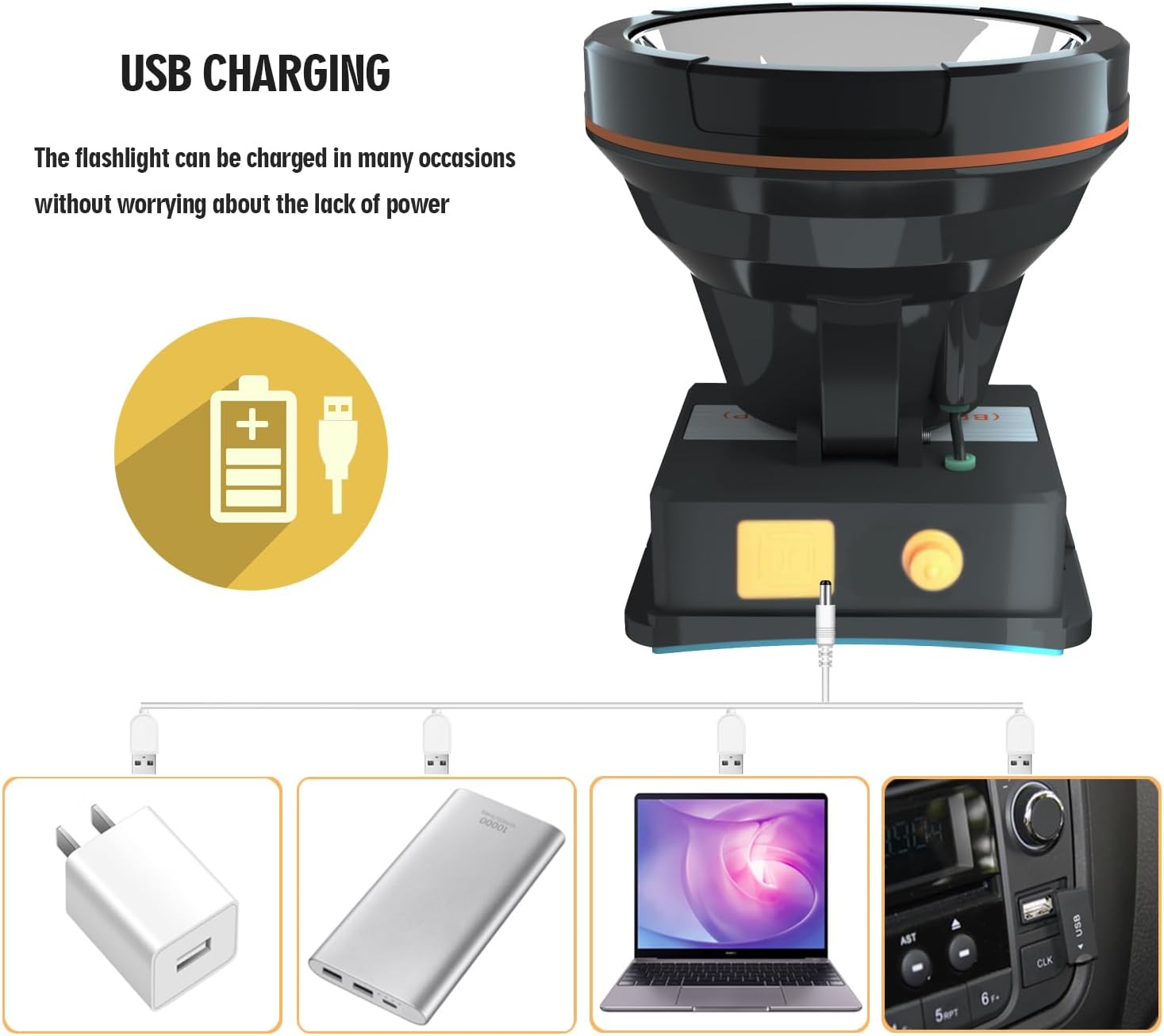 Rechargeable LED Spotlight for Large Outdoor Use