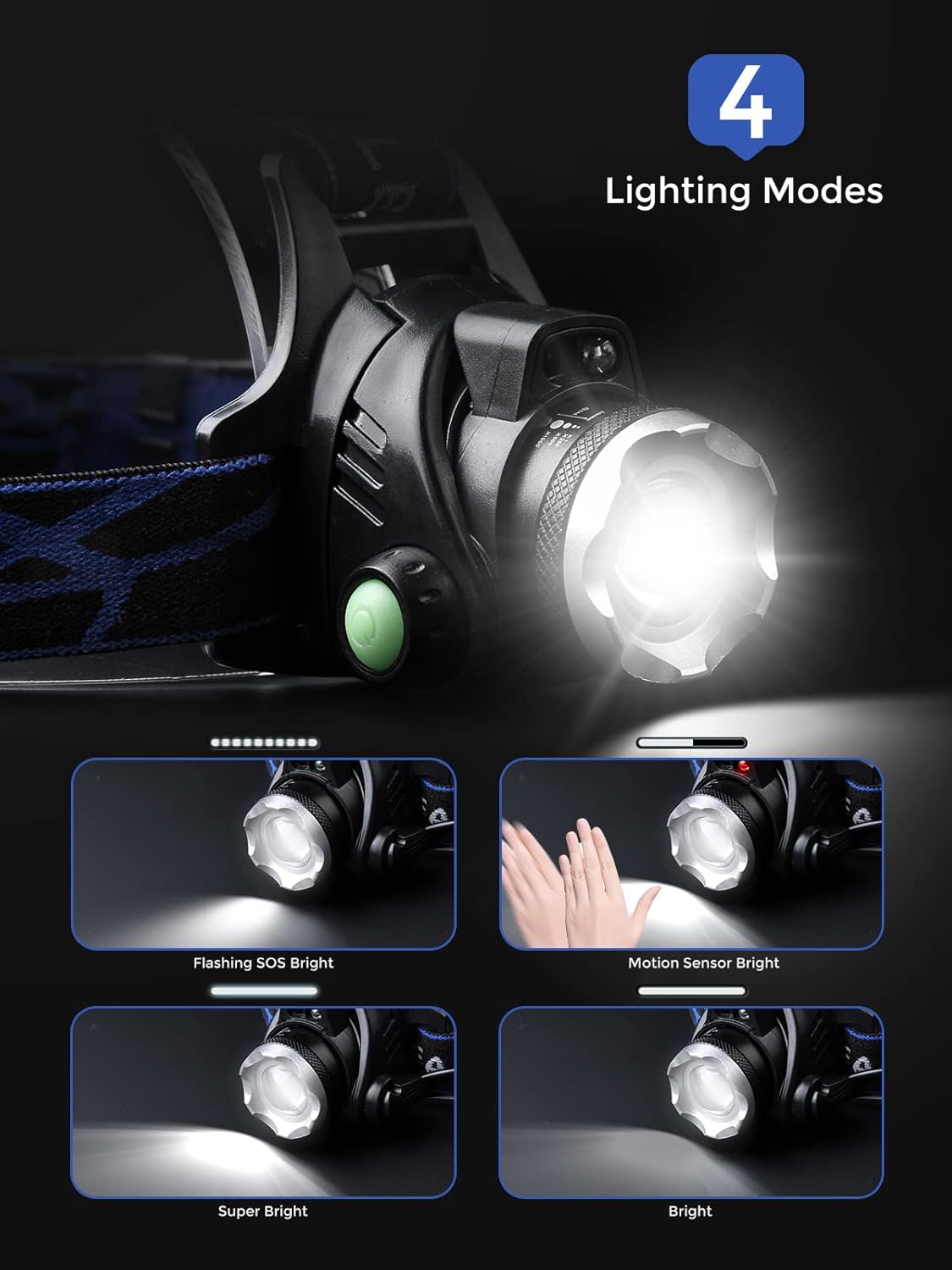 Bright Durable and Powerful Headlamp