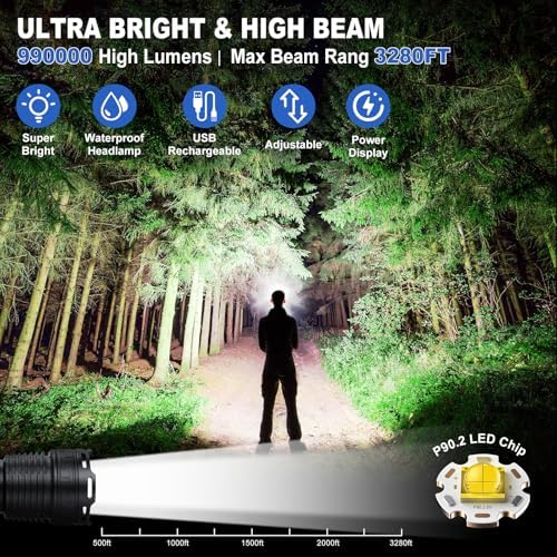 Kungf Rechargeable Headlamp 990000 Lumens Adjustable
