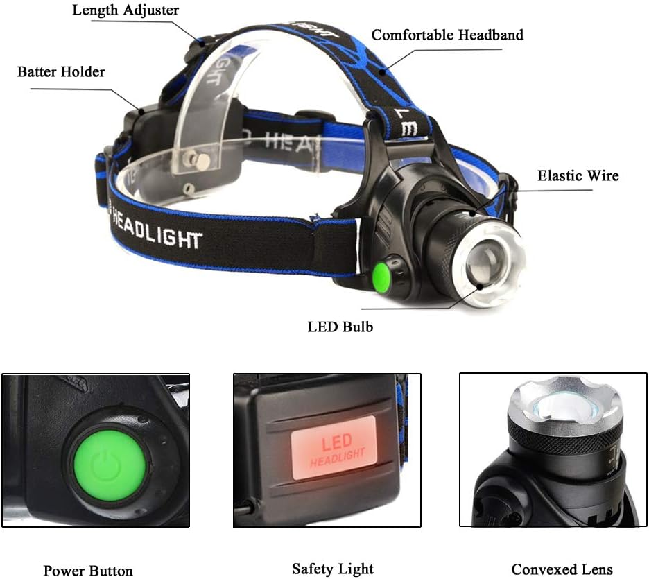Red Light Headlamp