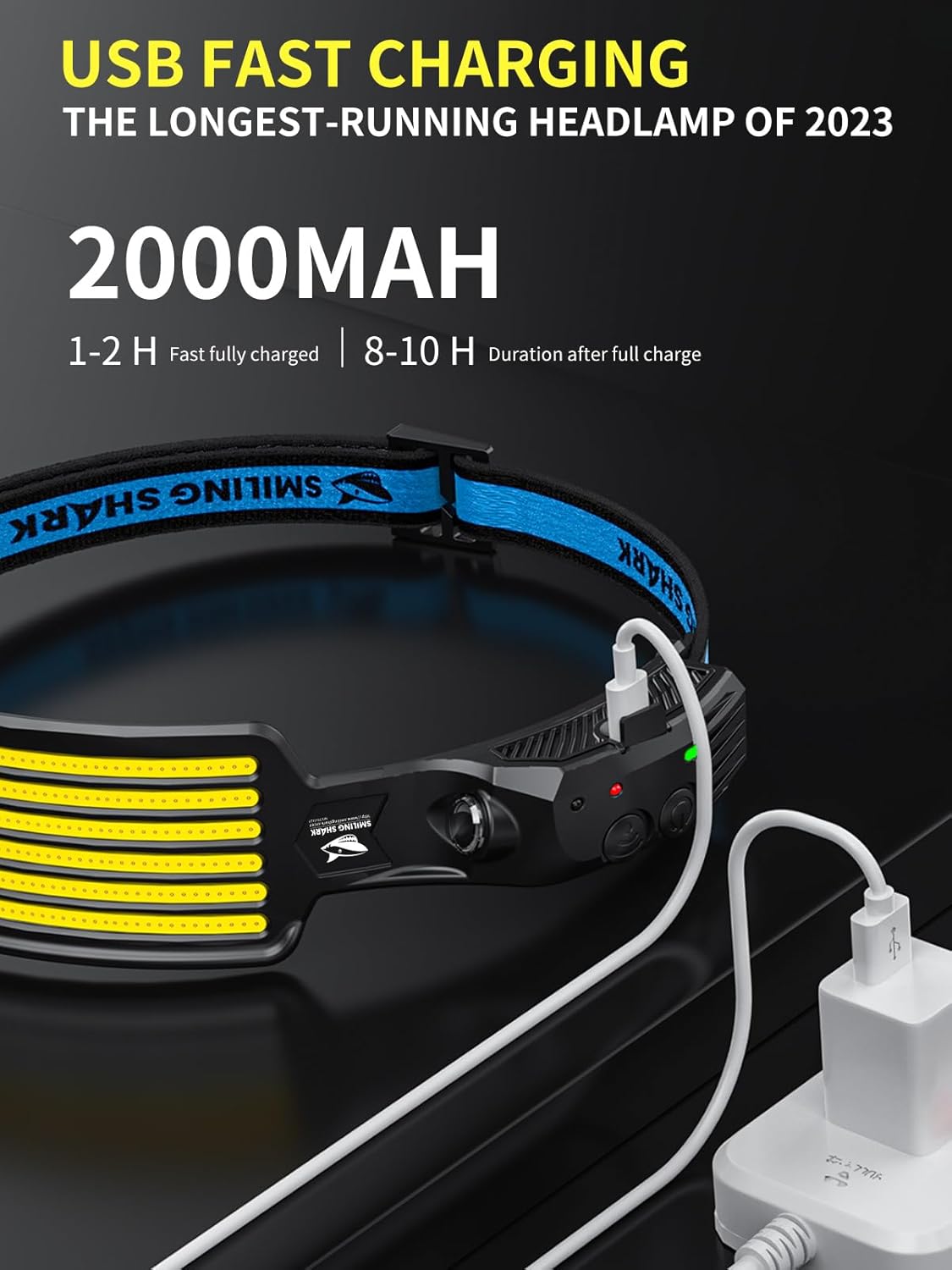 Smiling Shark Rechargeable Headlamp