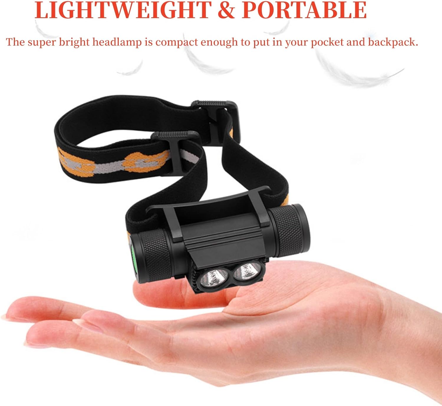 2000 Lumen Rechargeable Headlamp