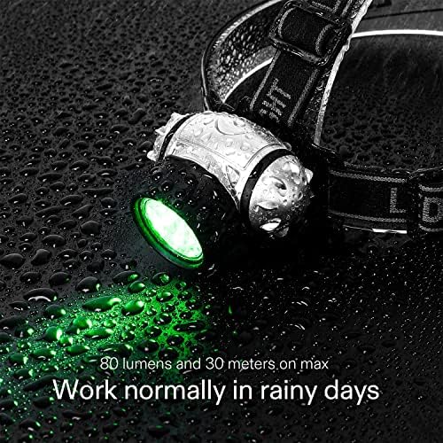 VIVOSUN 2-Pack LED Grow Room Headlight