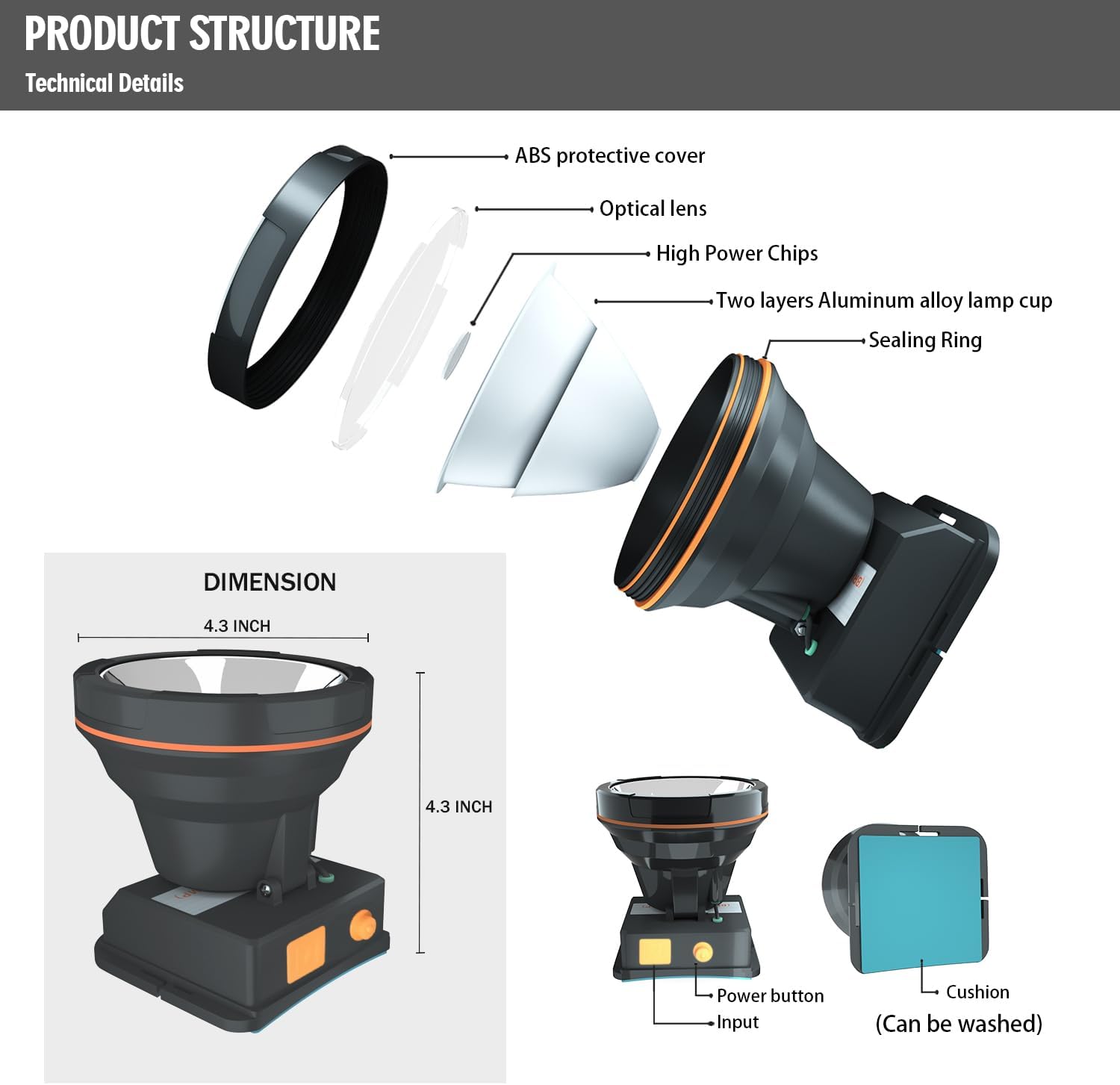Rechargeable LED Spotlight for Large Outdoor Use