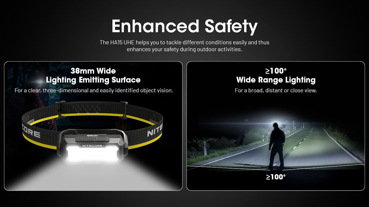 Nitecore HA15 UHE Headlamp Bright Durable and Universal