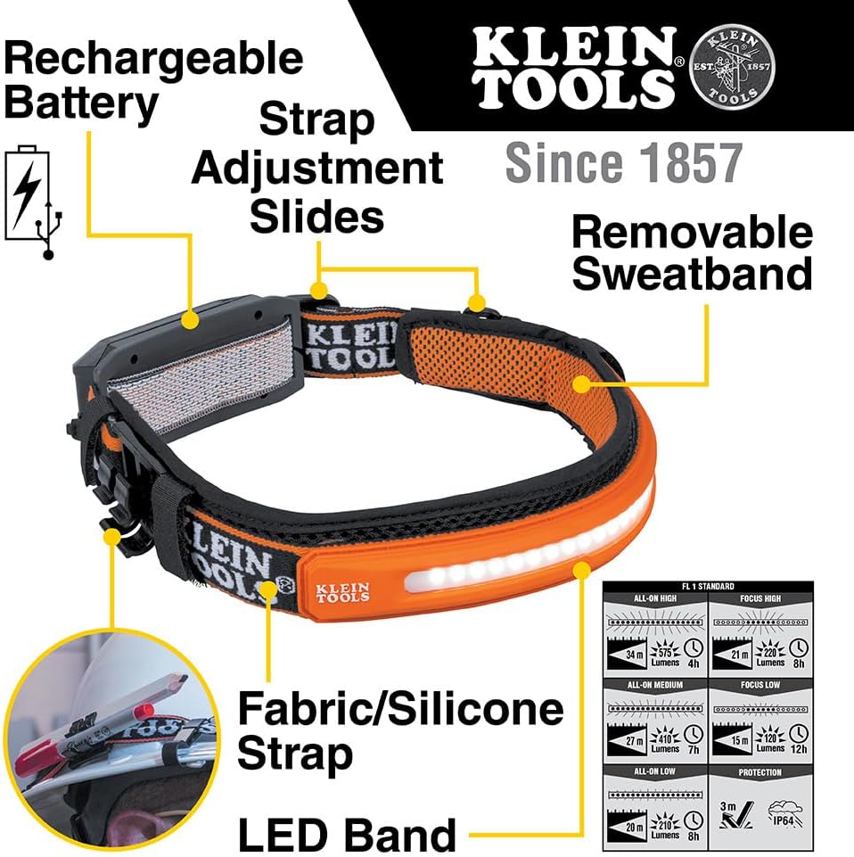 Klein Tools Rechargeable Headlamp with Strap