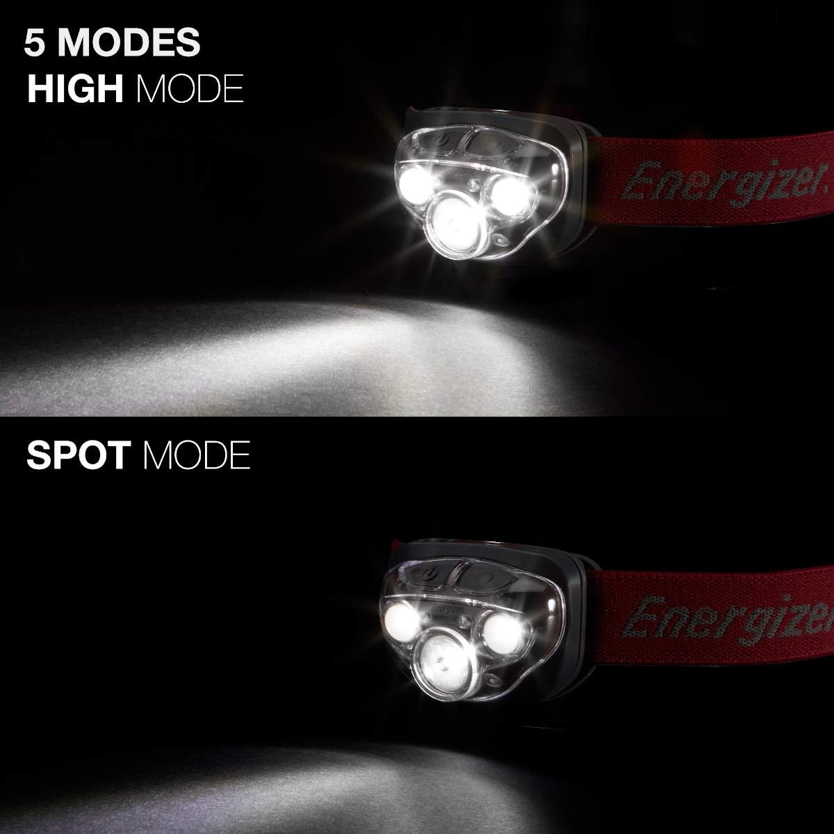 Energizer LED Headlamp Bright for Outdoors