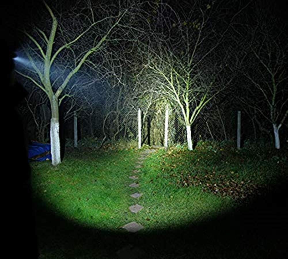 Low 1200 Lumen Rechargeable Headlamp