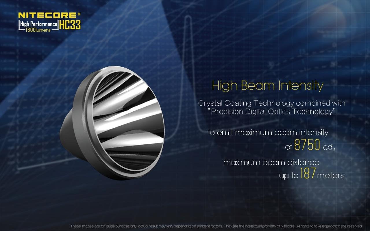 Nitecore HC33 C-ree XHP35 Headlamp w Winter Keychain Light