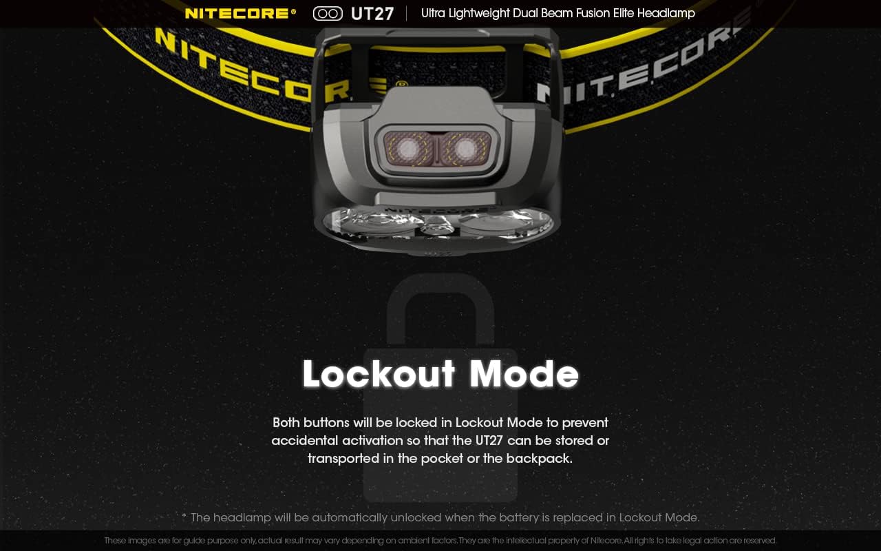 Nitecore UT27 Dual Beam Fusion Headlamp