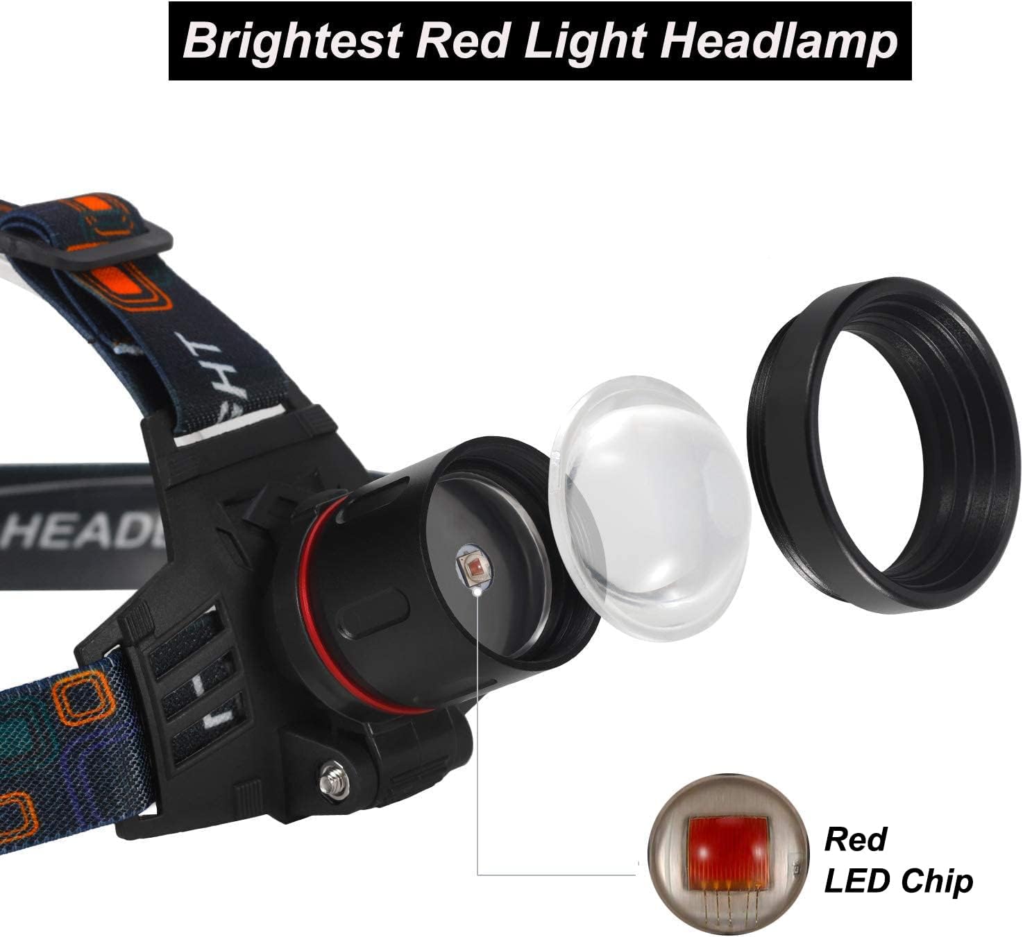 WINDFIRE Red Light Headlamp