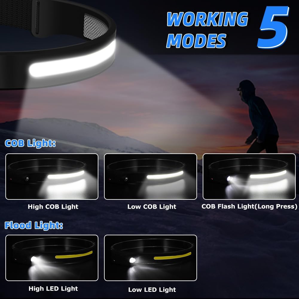 UUYEE 3-Pack Rechargeable LED Headlamp with 230 Wide Beam Motion Sensor
