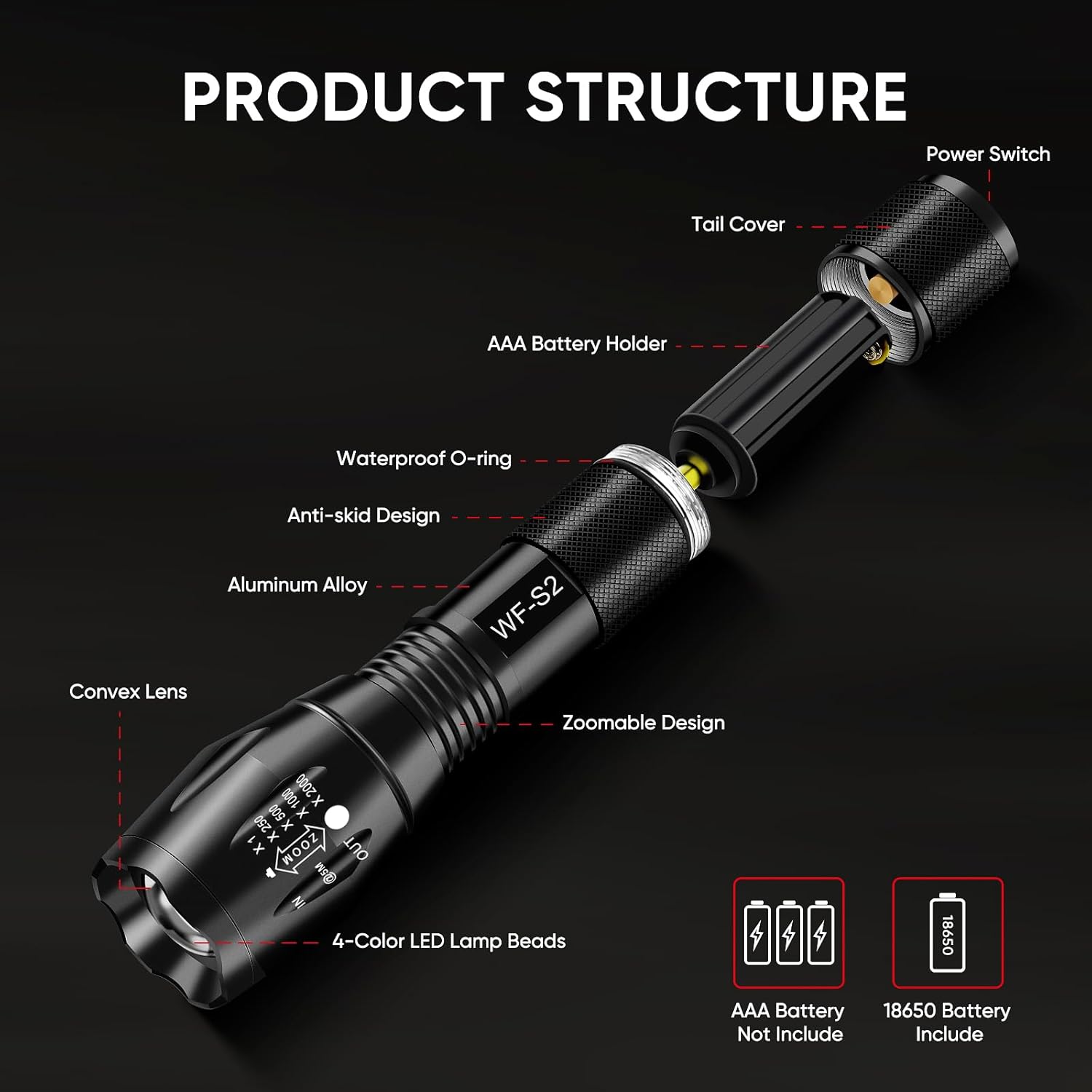 Durable Red Light Headlamp with 4 Color Options