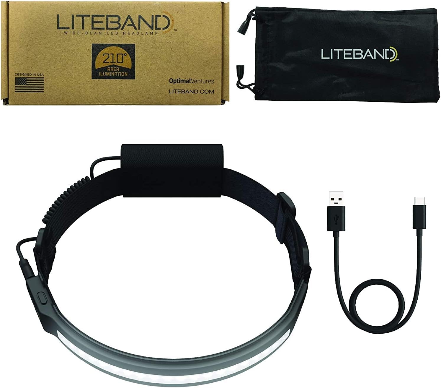 Liteband ACTIV 520 Lumens Rechargeable Headlamp