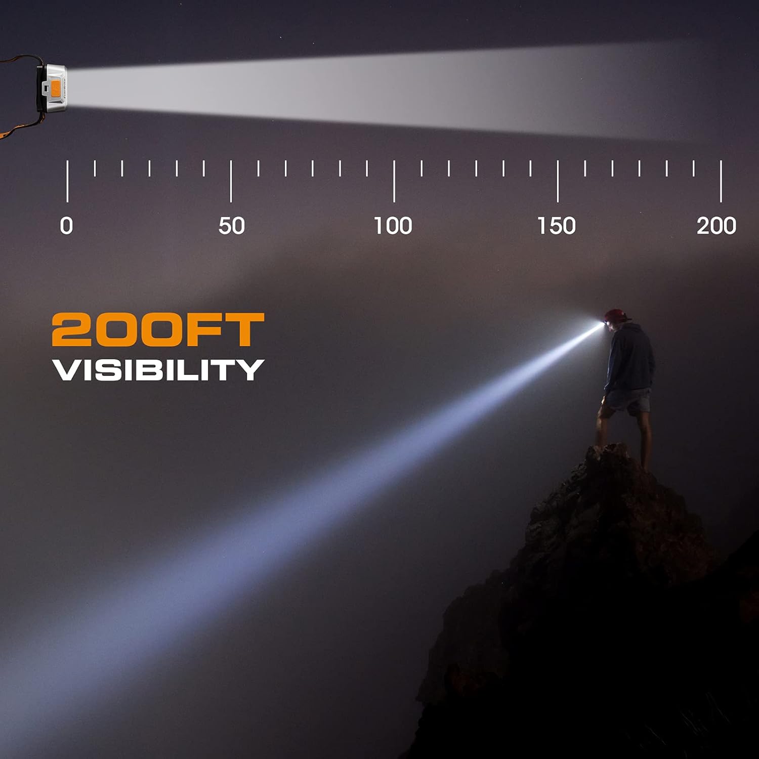 EverBrite LED Headlamp - 4 Lighting Modes 5 Pack